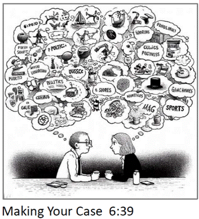 A cartoon of two people sitting at a table with a lot of thought bubbles

Description automatically generated